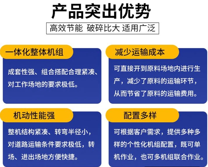 时产200吨制砂生产线